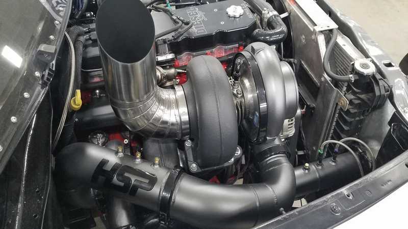 Leading Companies in the Global Turbocharger Market 2026 An Industry Analysis