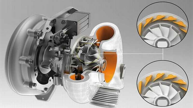 What is a turbocharger?