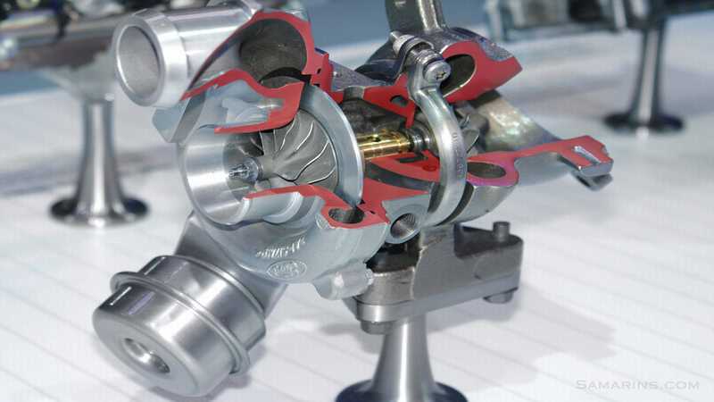 Leading Companies in the Global Turbocharger Market 2026 An Industry Analysis